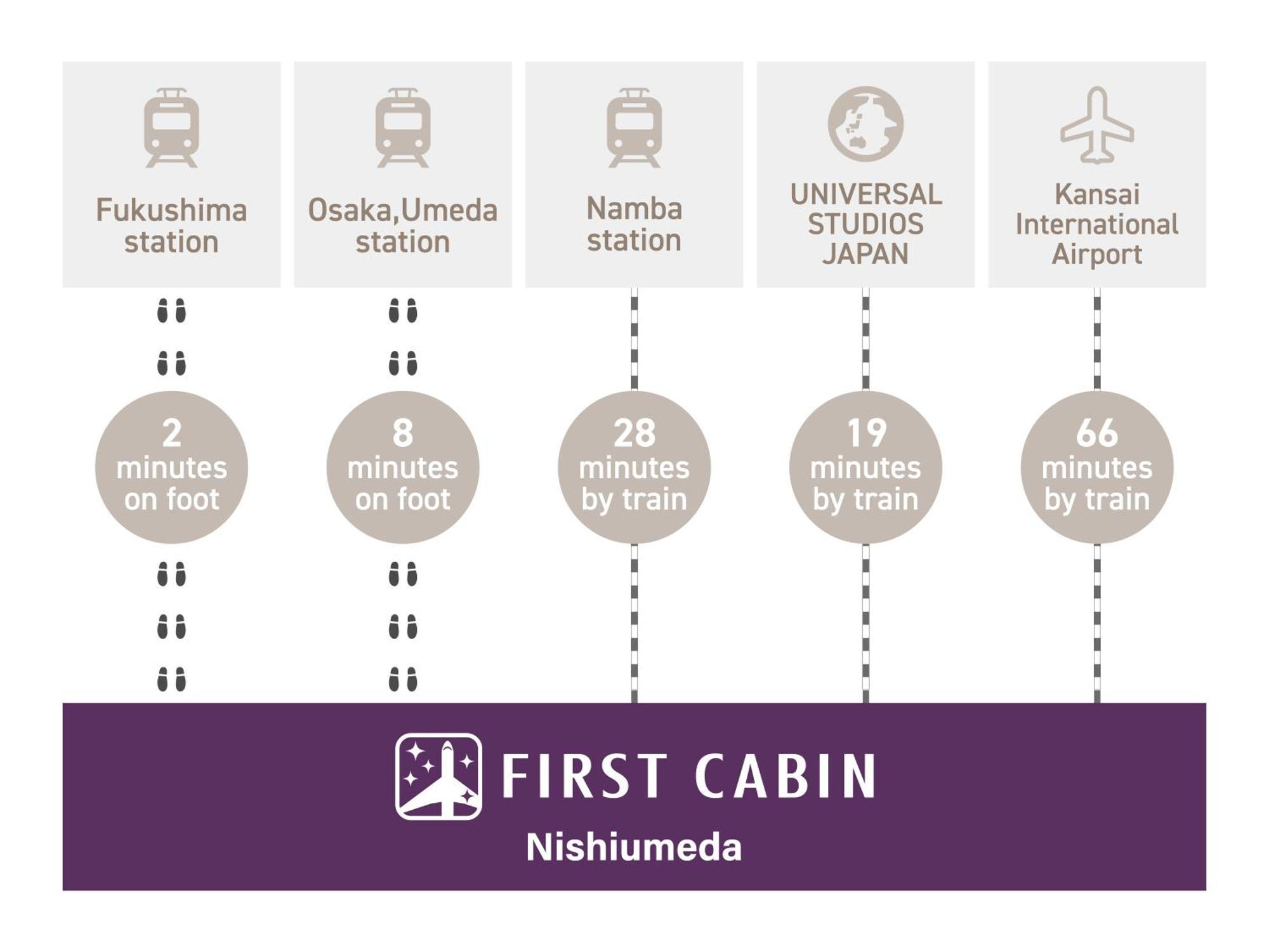 First Cabin Nishi Umeda Osaka Esterno foto